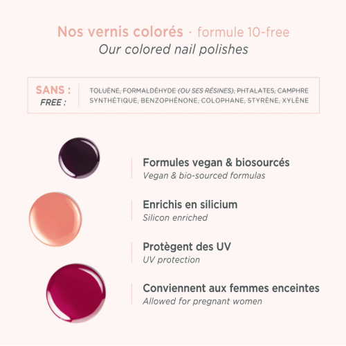 Même Cosmetics Vernis au silicium 10 ml Protège et renforce ongles Pharma360