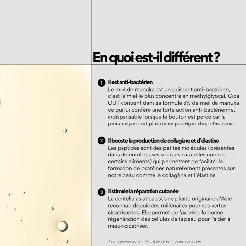 Soin Réparateur CICA OUT : Cicatrise & Apaise les Boutons Percés