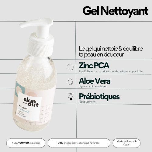 Nettoyant Clean OUT SKIN&OUT : Élimine imperfections, équilibre sébum