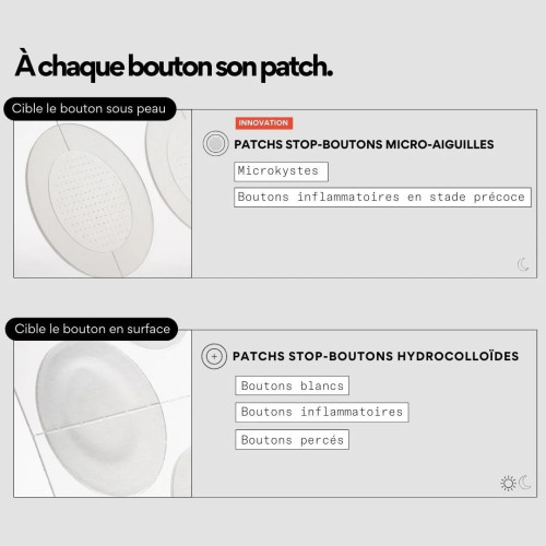 Skin&Out Patchs Stop Boutons : Solution anti-boutons sous-cutanés