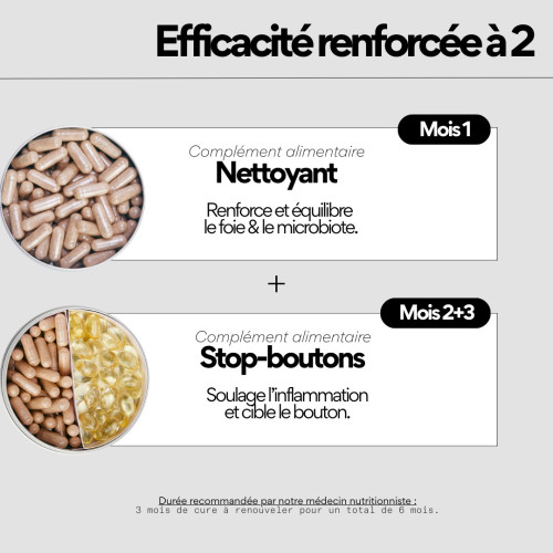 STOP BOUTON SKIN&OUT : Contrôlez l'acné adulte naturellement