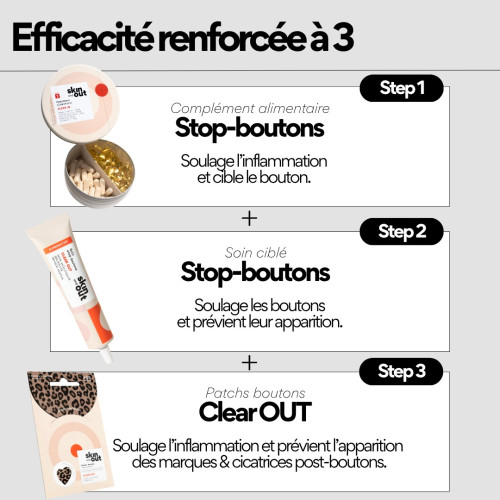 Patch boutons Léopard SKIN&OUT : Cicatrise & absorbe