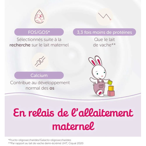 Lait Guigoz Relais 3 : Croissance optimale 1-3 ans, protéines adaptées