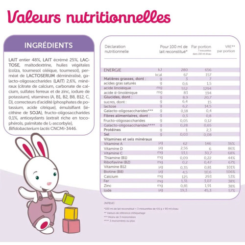 Lait Guigoz Relais 3 : Croissance optimale 1-3 ans, protéines adaptées