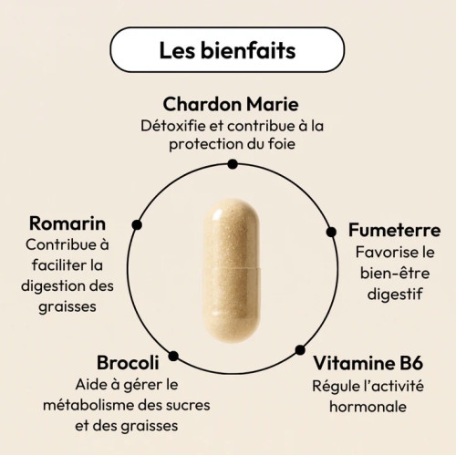 Équilibrist Détox BT/30 : Soutien hépatique & équilibre hormonal