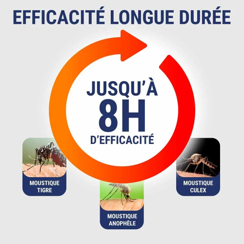 Répulsif Floral 8h - Insect Ecran | Dès 12 Mois - 100ml