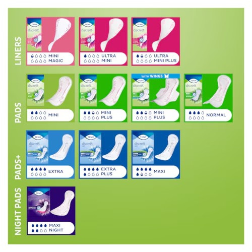 TENA Protec Urin Ultra Mini - 28 sacs : Absorption 92 ml, ultra fin