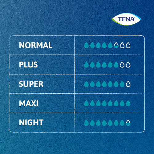 TENA Slip Absorbant ProSkin PLU - Protection forte, L, 14 pièces