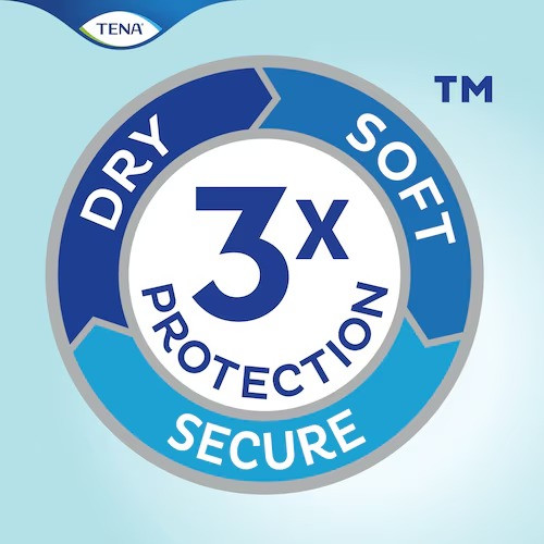 TENA PANTS ProSkin Maxi M - Absorption 3260 ml, peau sèche et confort