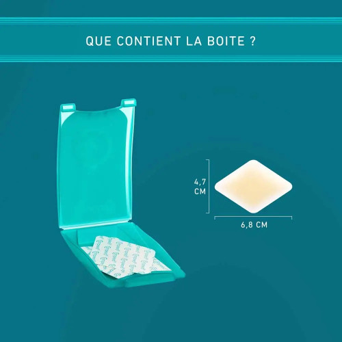 Pansement Oignons Compeed : Soulagement immédiat et protection
