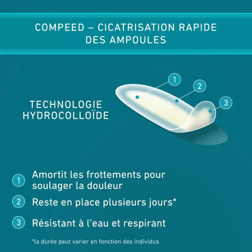 Compeed Ampoules Petit Format : Soulagement Instantané X6