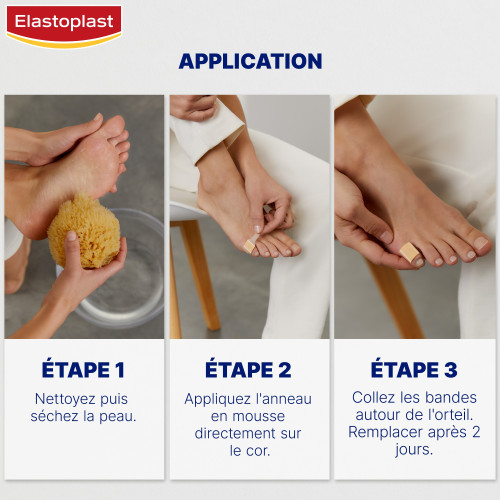 Elastoplast Cor : Pansements anti-cors soulageant et ramollissant