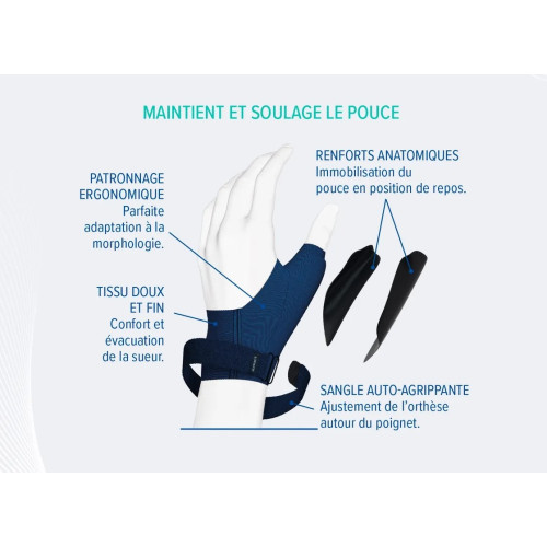 Orthèse rigide pouce gauche M : Réduction douleur et repos articulaire