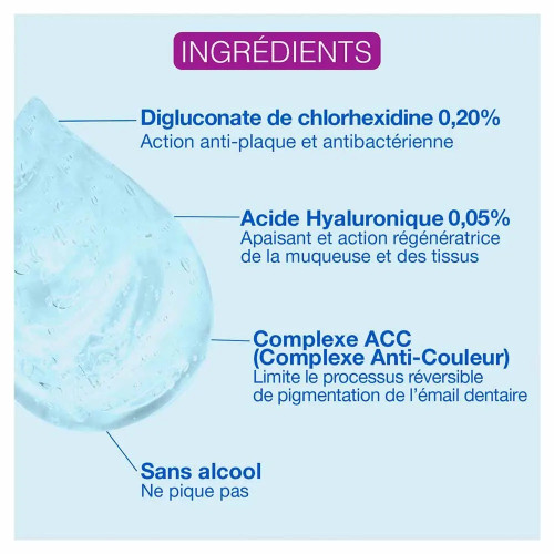 Hyalugel Forte Perio : Apaisement Gencives Sensibles - Spray 20ml
