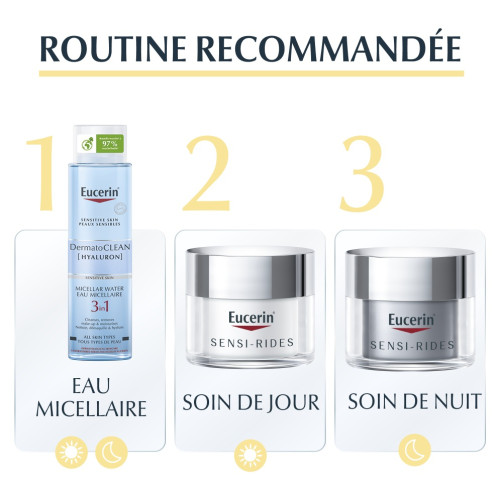 Crème Anti-Rides Nuit Eucerin : Énergie Cellulaire