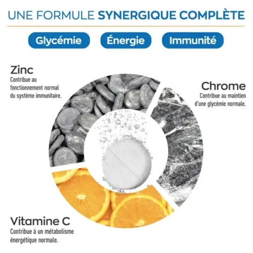 Granions Chrome : Équilibre glycémie & énergie en effervescent