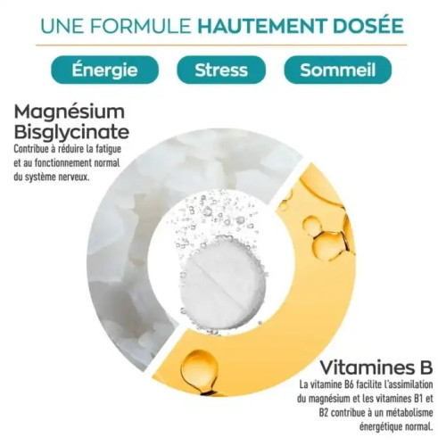 Magnésium Bisglycinate 360mg Granions : Énergie & Réduction Fatigue