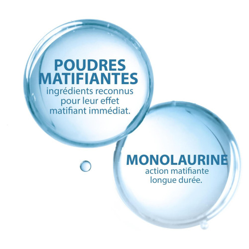 Ducray Keracnyl Crème Mat : Anti-Brillance 12h, Pores Resserés