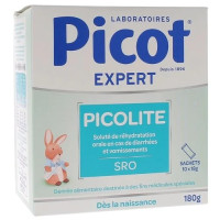 Soluté Picot : Réhydratation urgence diarrhée dès naissance