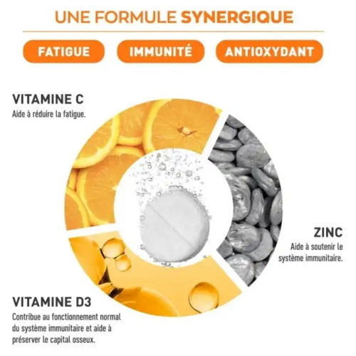 Granions Vitamine C1000 + D3 + Zinc : Soutien immunité & énergie