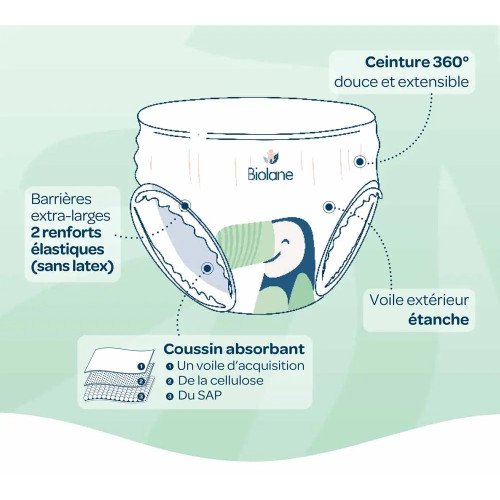 Culottes Biolane : Zéro Fuite 12h, Peaux Sensibles - Taille 4 (8-15kg)