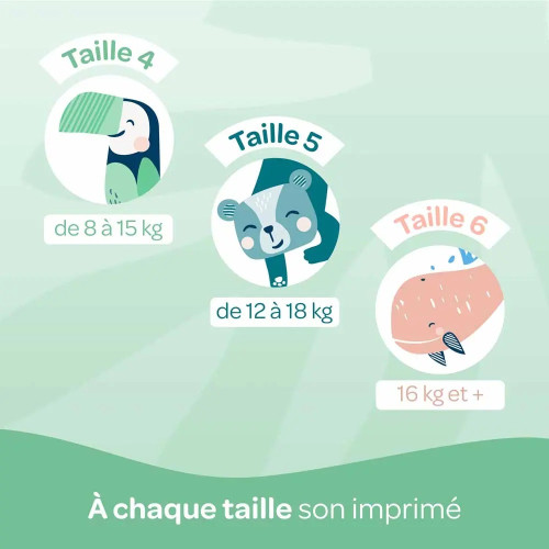 Culottes Biolane : Zéro Fuite 12h, Peaux Sensibles - Taille 4 (8-15kg)