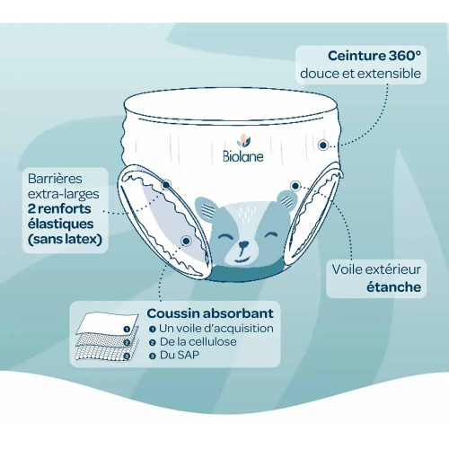 Culottes Biolane : Zéro Fuite 12h, Peaux Sensibles - Taille 4 (8-15kg)