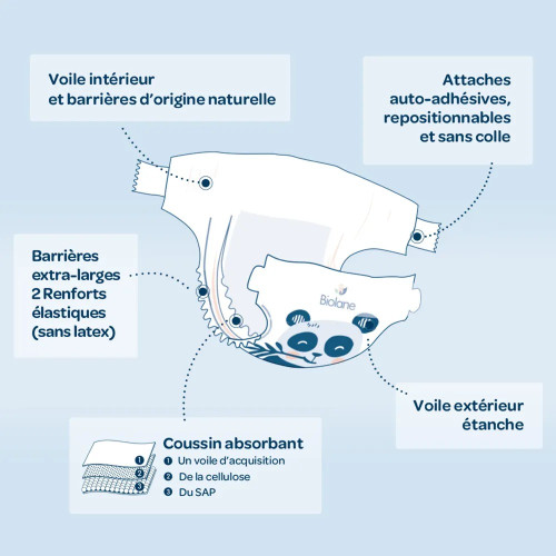 Couches Biolane T5 : 40 couches, peau sensible, 11-25 kg
