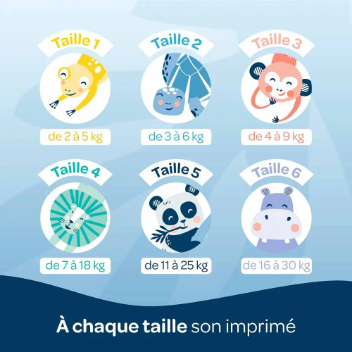 Couches Biolane T5 : 40 couches, peau sensible, 11-25 kg