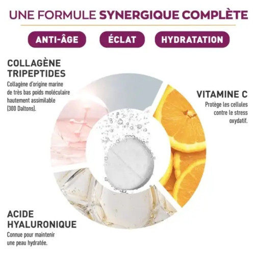 Collagène Granions : 18 comprimés effervescents pour peau et cheveux