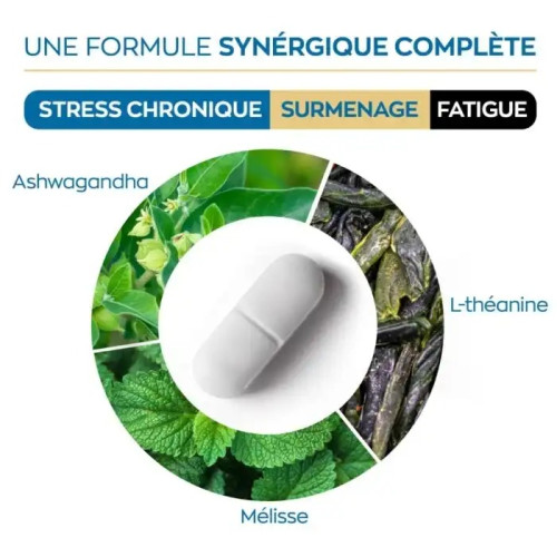 Granions Cortisol Balance : Équilibre Stress & Sommeil - 60 Cpr