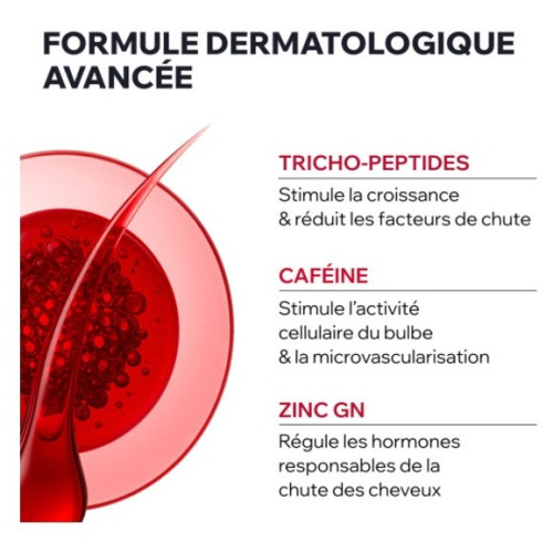Uriage Shampoing Anti-Chute : Cheveux plus forts dès 1er usage