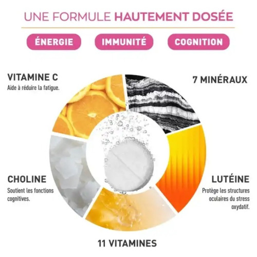 Granions Effervescent : Boost Énergie, Immunité et Concentration