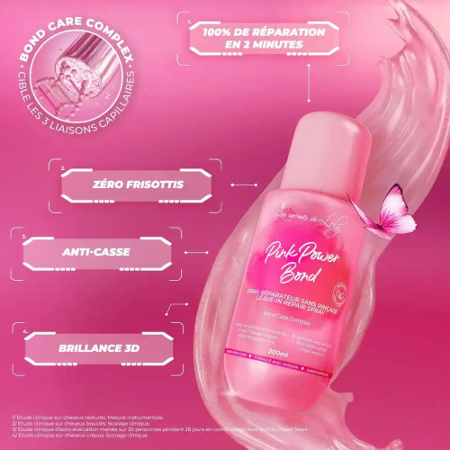 Pink Power Bond : Soin Express Sans Rinçage pour Cheveux Fragilisés