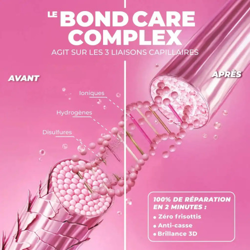Pink Power Bond : Soin Express Sans Rinçage pour Cheveux Fragilisés