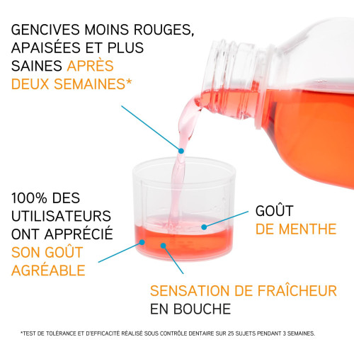 Eluday Care Bain de Bouche : Hygiène dentaire profonde