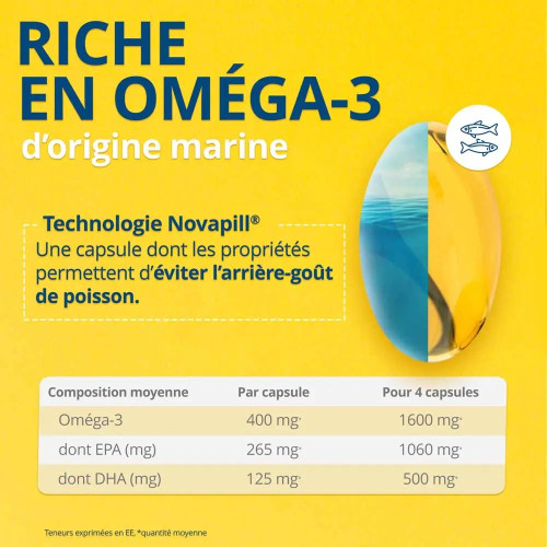 OM3 Premium : Équilibre Émotionnel avec 1050mg EPA