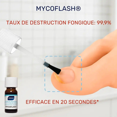 Vernis ADDAX Mycoflash : Tue mycoses ongles en 20 sec