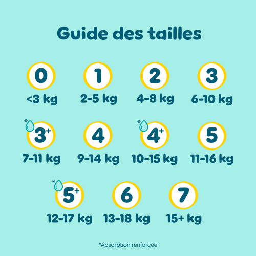 Pampers Premium Taille 0 : Protection 12h, peau ultra-douce