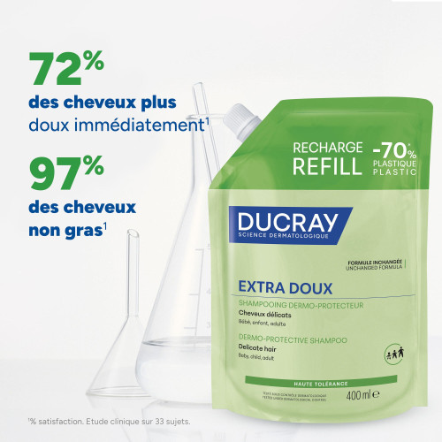 Ducray Shampoing Extra-Doux : Nettoyage Doux pour Cheveux Délicats