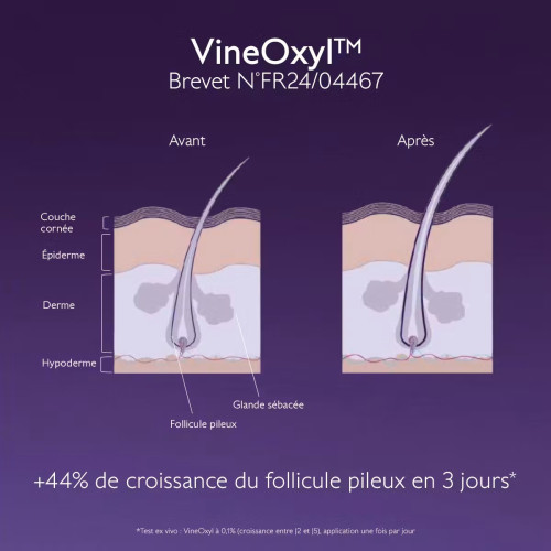 Shampoing Caudalie Volume VineOxyl™ : Densité Naturelle 200ml
