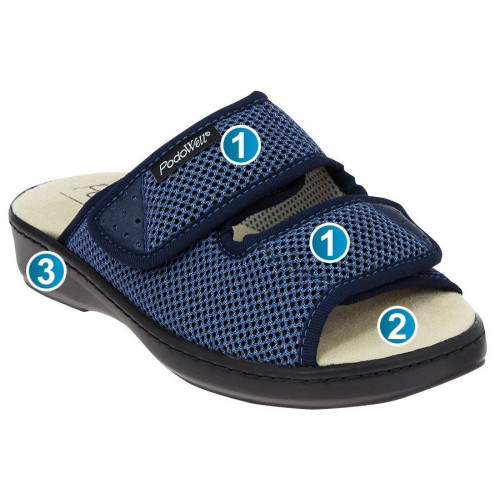 Mule orthopédique lavable et réglable CHUT Addax Jeans - Podowell