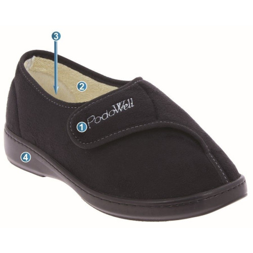 Chaussons orthopédiques CHUT Amiral Noir - Podowell