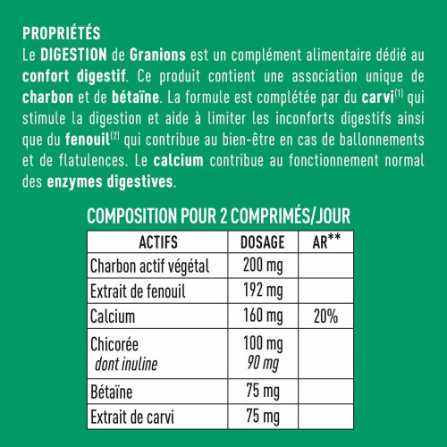 Granions Digestion : Soulagement rapide ballonnements & inconforts