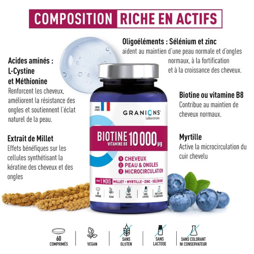 Biotine 10 000 µg Granions : Cheveux & Ongles Forts