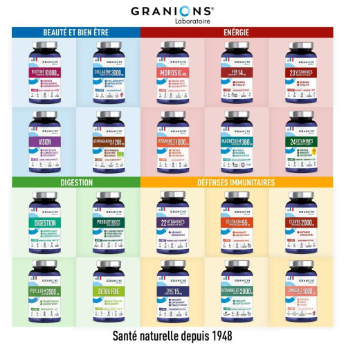 Psyllium Blond 1000mg Granions - Soulage transit & ballonnements