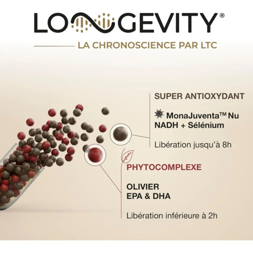 Longevity Capital Cardio : Gélules pour cœur et vaisseaux - 30 gélules