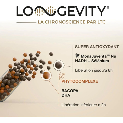 Longevity Capital Cognitif - 30 gélules pour un cerveau vif et protégé