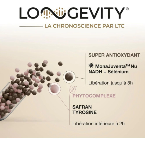 Longevity Sérénité : Safran + antioxydants pour bien-être cellulaire