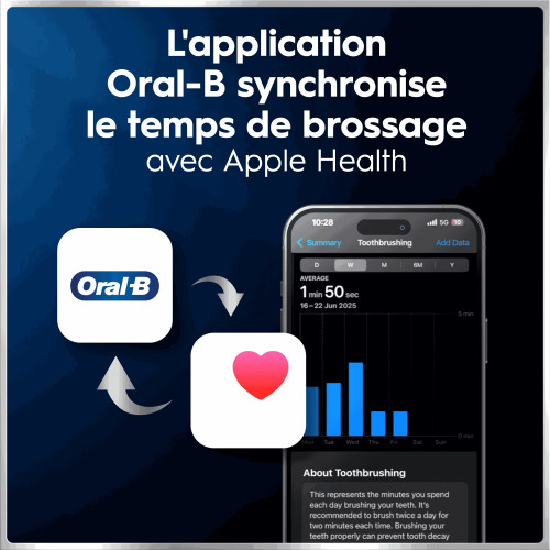 ORAL-B IO6 Édition Cadeau - Brosse électrique avec capteur de pression